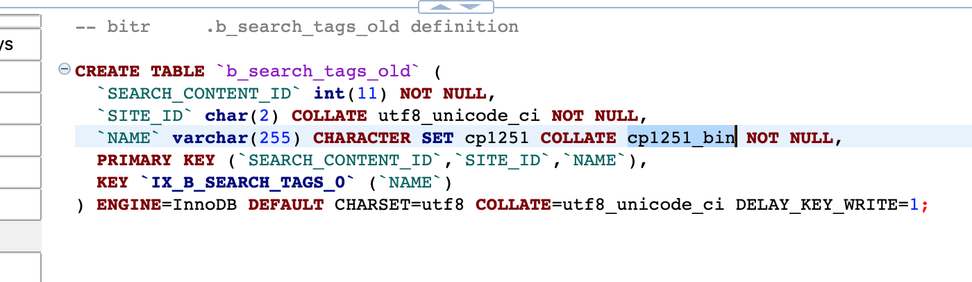 Кодировка в таблице Search_Tags